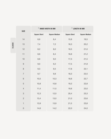Gel Tips Square – size chart