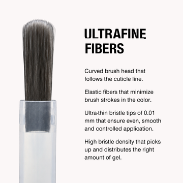 Tip Gel • Attach & Infill Gel Tips • The Gel Collection