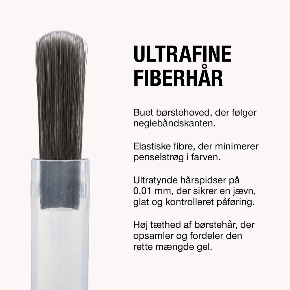 Dry Primer 21FREE+