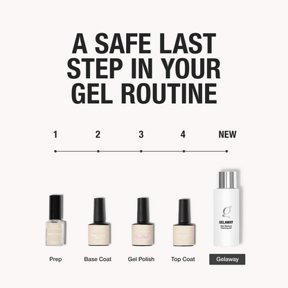 Gelaway - After Manicure Cleansing Gel