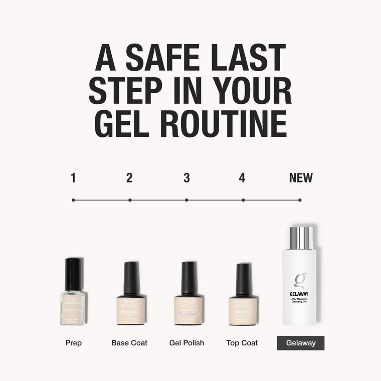 Gelaway - After Manicure Cleansing Gel