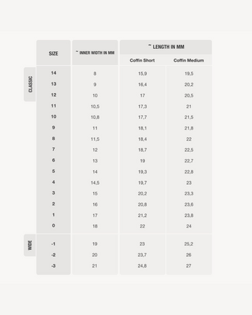 Gel Tips Coffin – size chart