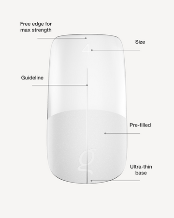 Gel Tips Square Short – free edge, size, guideline, pre-filled, ultra-thin base