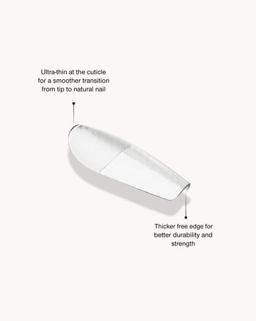 Gel Tips USP – ultra-thin at the cuticle